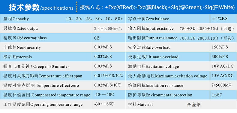 PSD-QS地磅传感器
