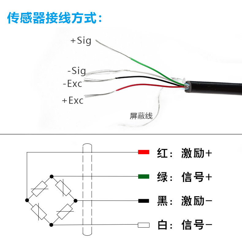 PSD-X8称重传感器